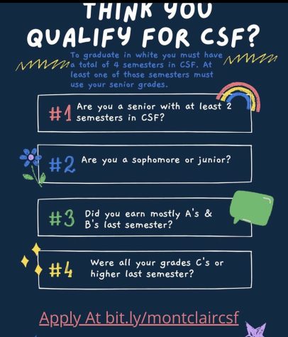 CSF Applications